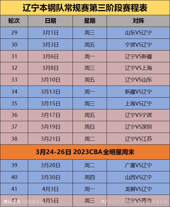 今天，切尔西官方晒照，福法纳回归训练场，波切蒂诺也对他表示欢迎。